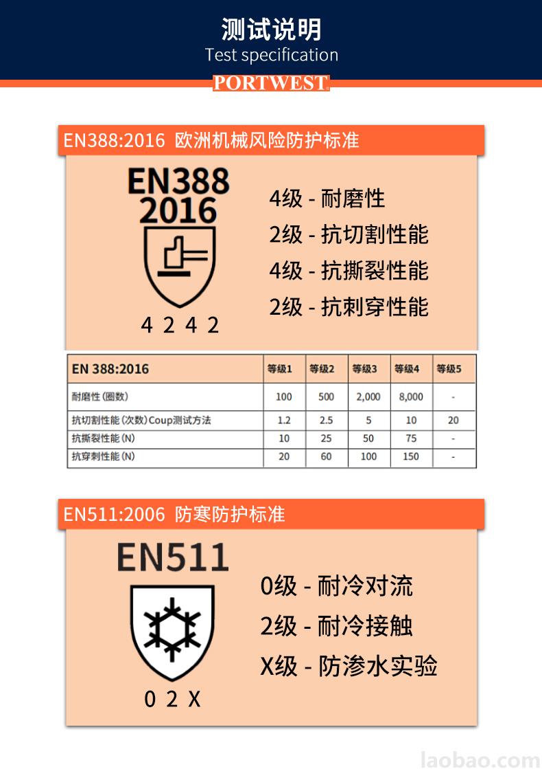 浸掌丁腈发泡手套加绒防寒保暖防切割Portwest波伟斯特